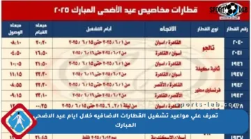 تعرف على مواعيد تشغيل القطارات الإضافية خلال أيام عيد الأضحى المبارك